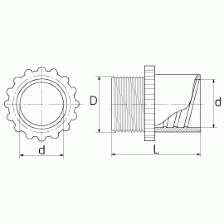 КВТ Вводная муфта МВП 12 для металлорукава (мин партия 100 шт.) 49645 KVT КВТ Вводная муфта МВП 12 для металлорукава (мин партия 100 шт.) 49645 KVT