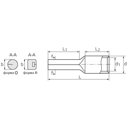 КВТ Наконечник кабельный штыревой (мин партия 100 шт.) 50307 KVT КВТ Наконечник кабельный штыревой (мин партия 100 шт.) 50307 KVT