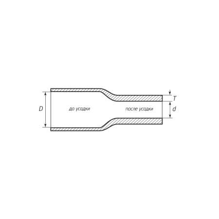 КВТ Трубка термоусадочная негорючая в метровой нарезке ТНТ нг-6/3 (мин партия 20 шт.) 72400 KVT КВТ Трубка термоусадочная негорючая в метровой нарезке ТНТ нг-6/3 (мин партия 20 шт.) 72400 KVT