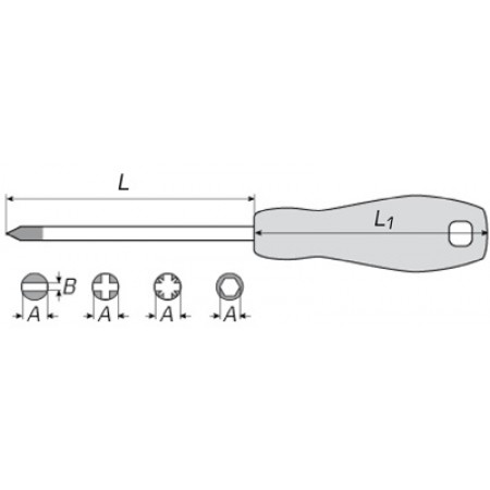 КВТ Отвертка КВТ Отвертка